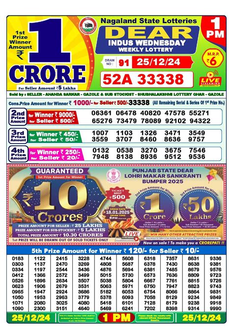 nagaland lottery 25 tarik|Nagaland Lottery 25 Tarik Result 1 PM 6 PM 8 PM 25.